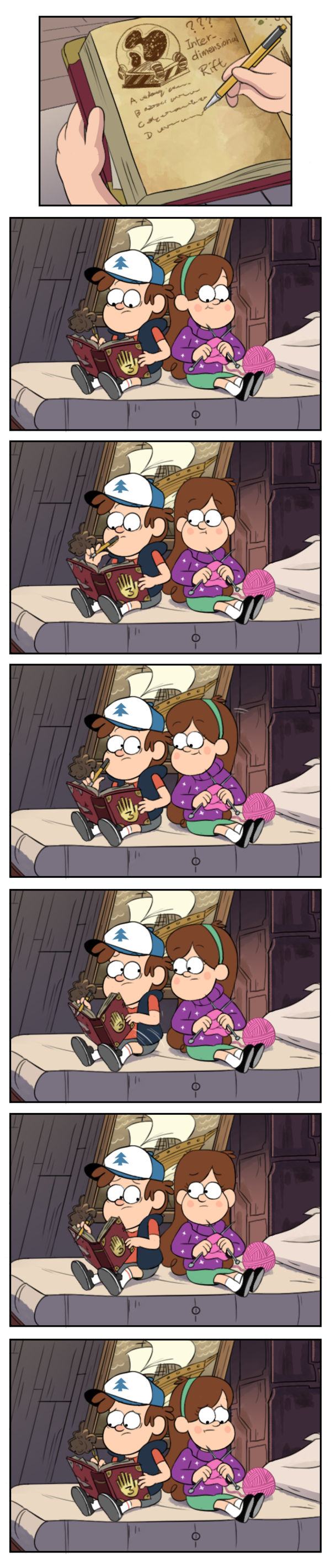 Everything is Different Now Gravity Falls Know Your Meme