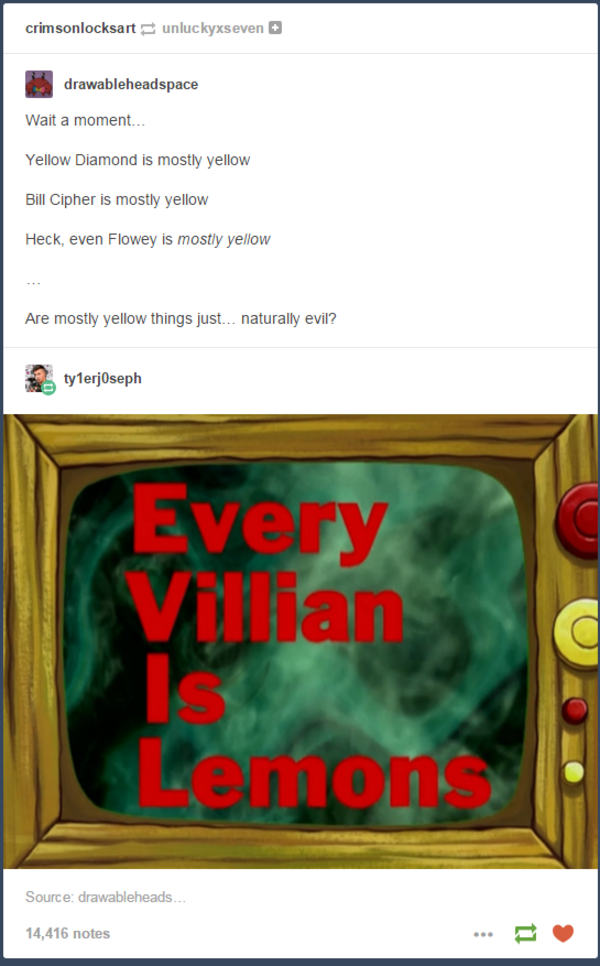 Every Villain Is Lemons SpongeBob SquarePants Know Your Meme
