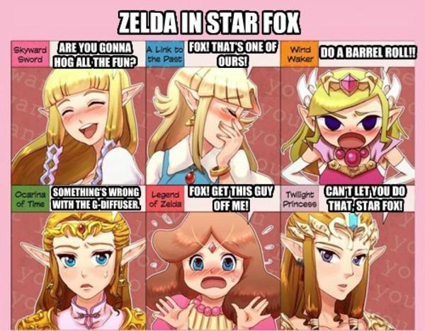 'Zelda's Response' images on Know Your Meme! zelda, star fox...