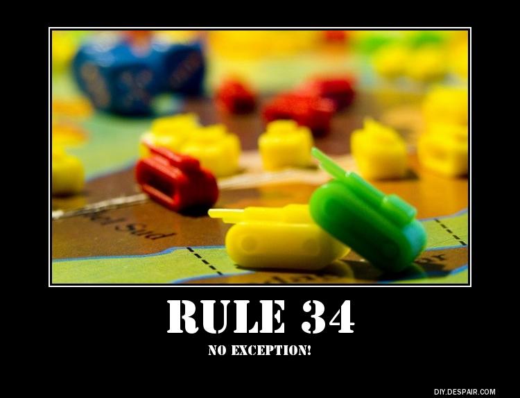 Risk! tanks | Rule 34 | Know Your Meme
