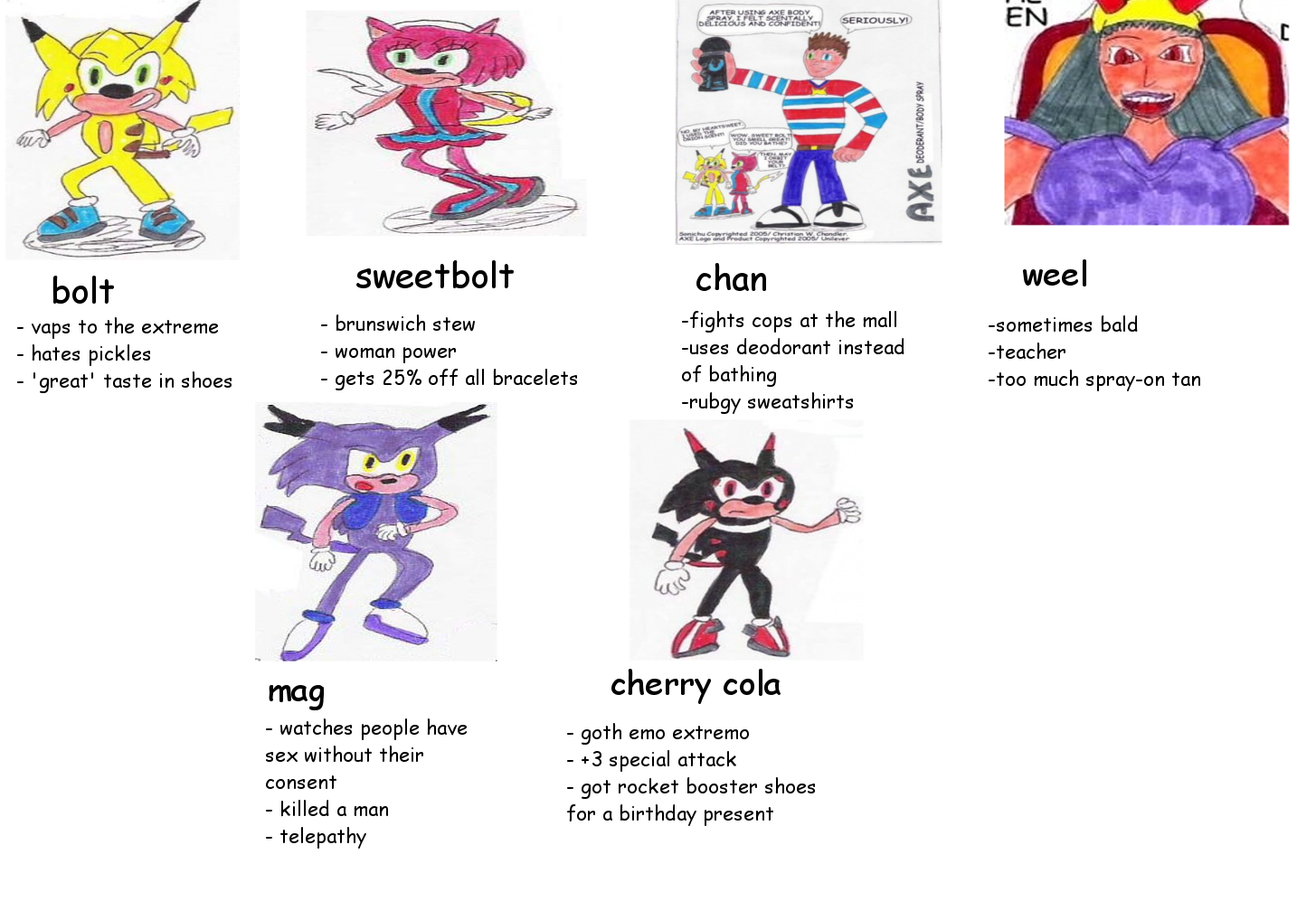 Sonichu Edition Tag Yourself / Tag Your Friends Know Your Meme