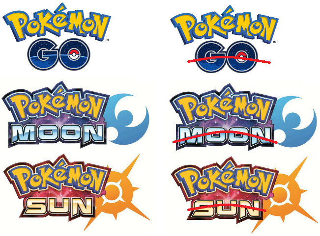 Pokemon Go Is The Earth To Sun And Moon Pokemon Know Your Meme