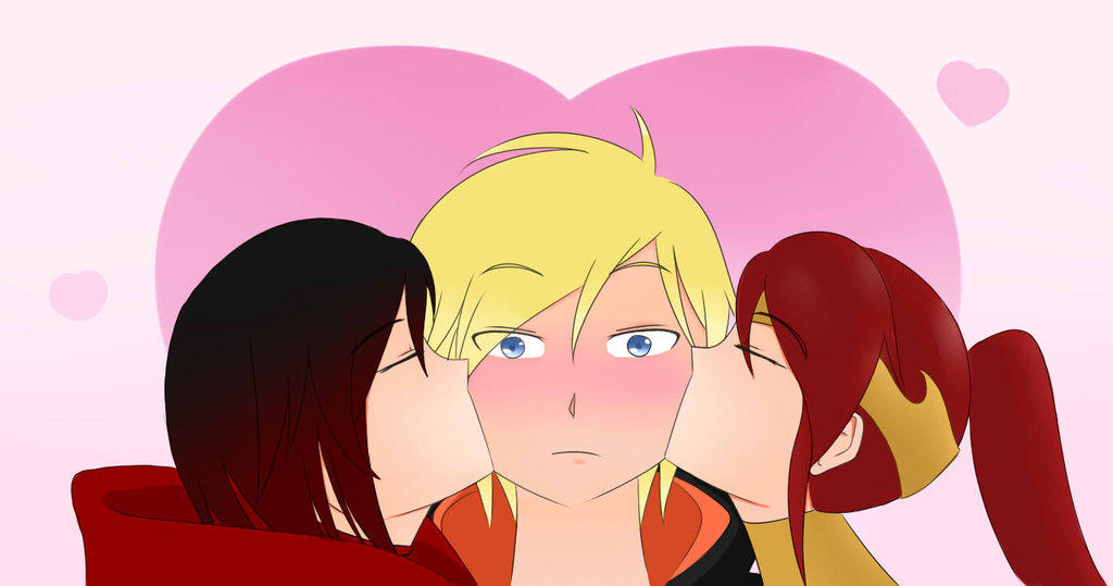 Rosegold Rwby Know Your Meme