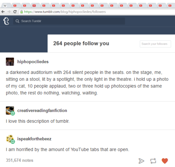 not even i have ever had that many youtube tabs open tumblr know