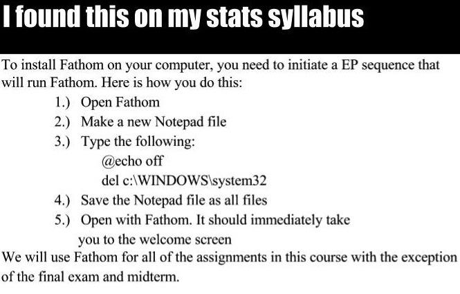 Delete System 32-Syllabus | Delete System32 | Know Your Meme