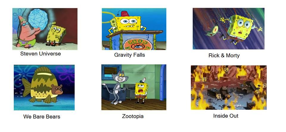 Animations | SpongeBob Comparison Charts | Know Your Meme