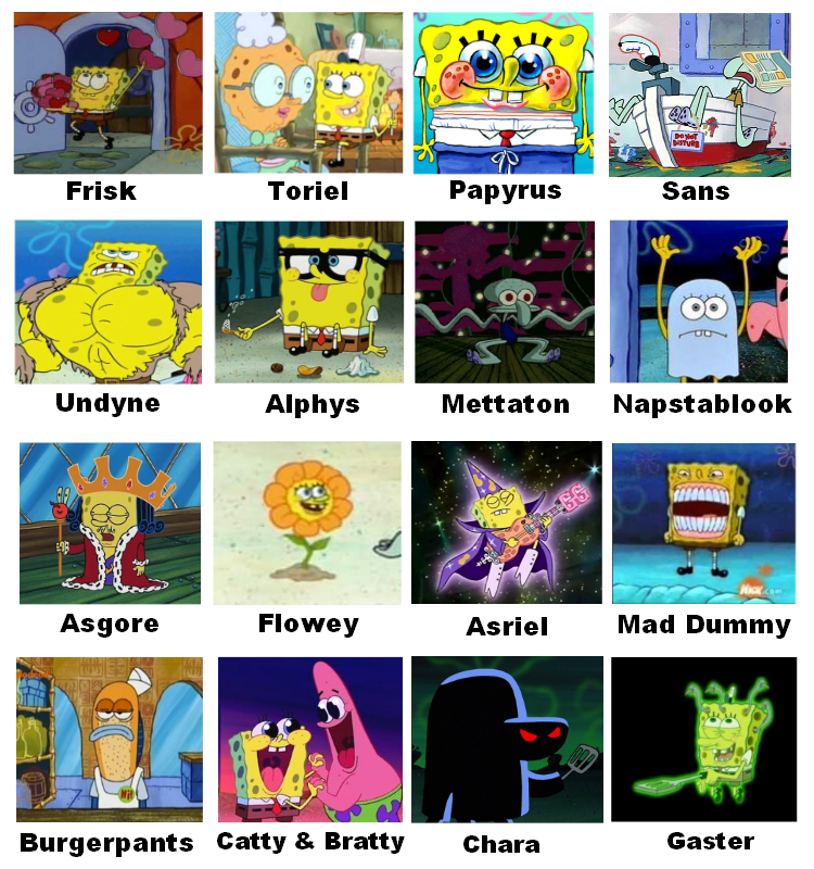 Spongebob As Undertale Characters By Cheesy Cheesepuff Spongebob Comparison Charts Know Your Meme Spongebob As Undertale Characters By Cheesy Cheesepuff Spongebob Comparison Charts Know Your Meme