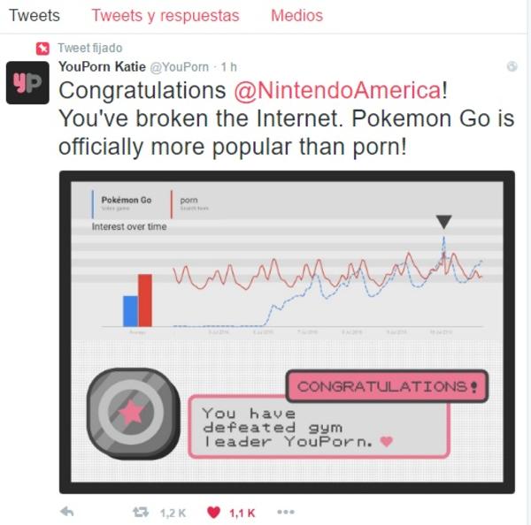 Now More Popular Than Porn in Google Searches Pokémon GO Know Your Meme