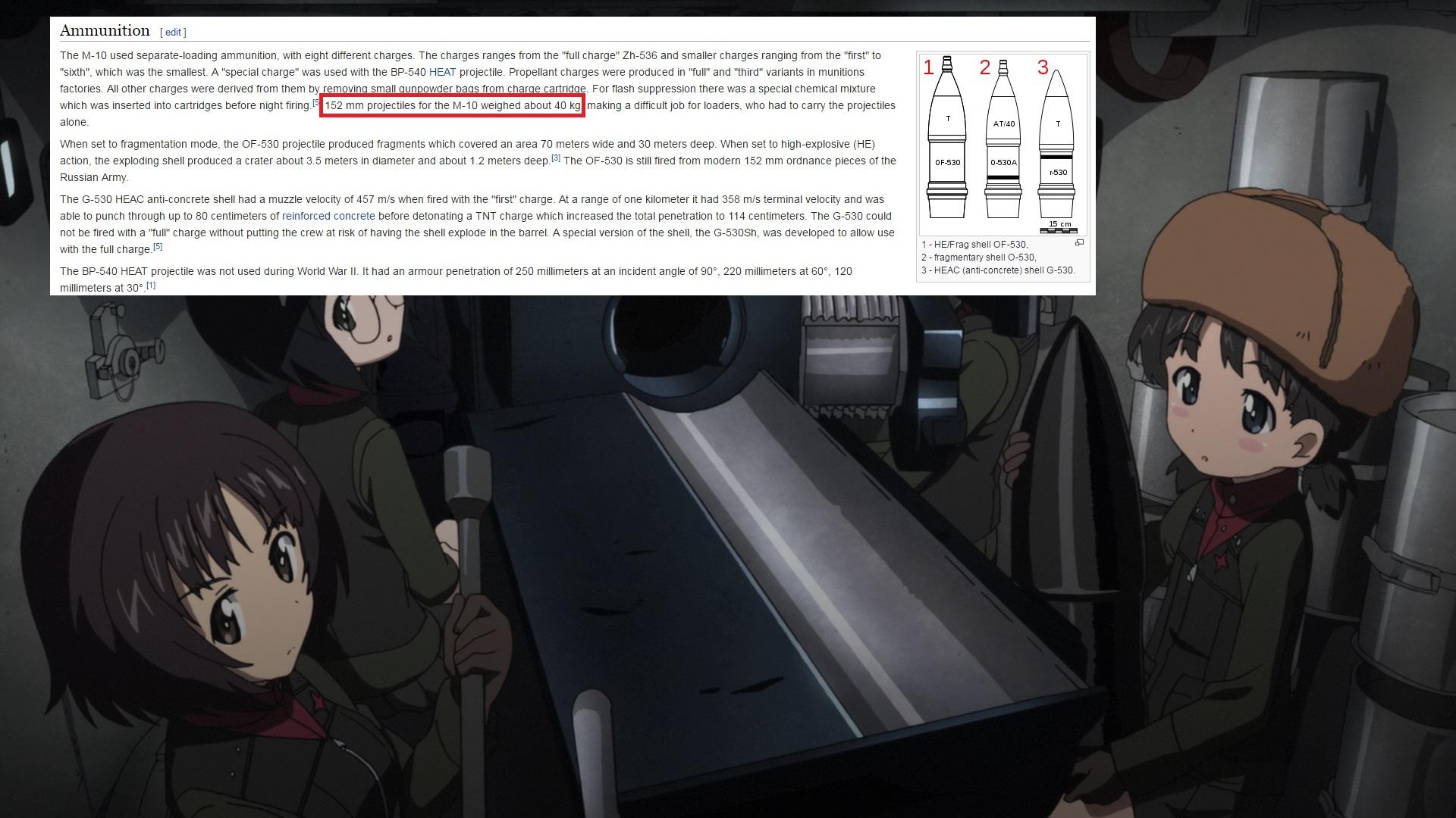 Stronk Nina Girls Und Panzer Know Your Meme