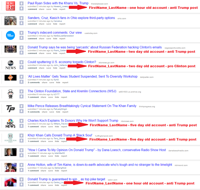Redditor Oblviousirrelevane S Ctr Taking Over R Politics Post