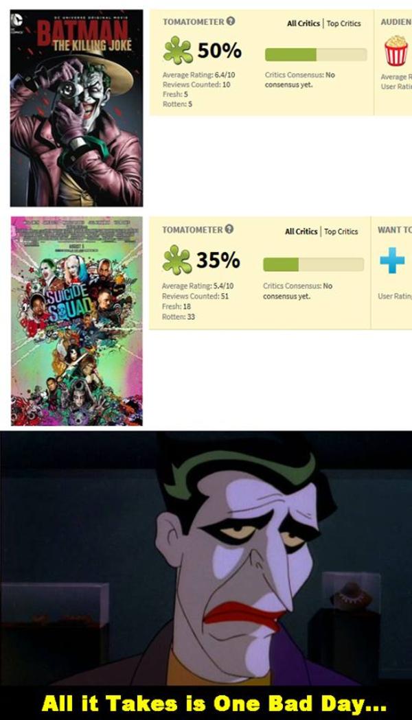 All It Takes It S Just One Bad Day Joker Know Your Meme