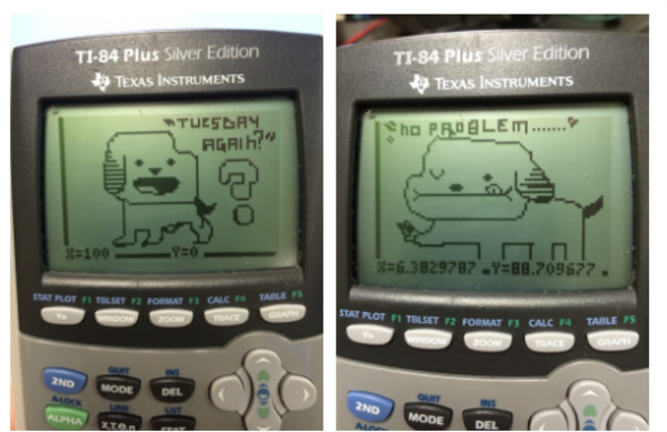 ti 84 plus silver edition troubleshooting 50 best college images in 2018 | colleges, collage, high schools.