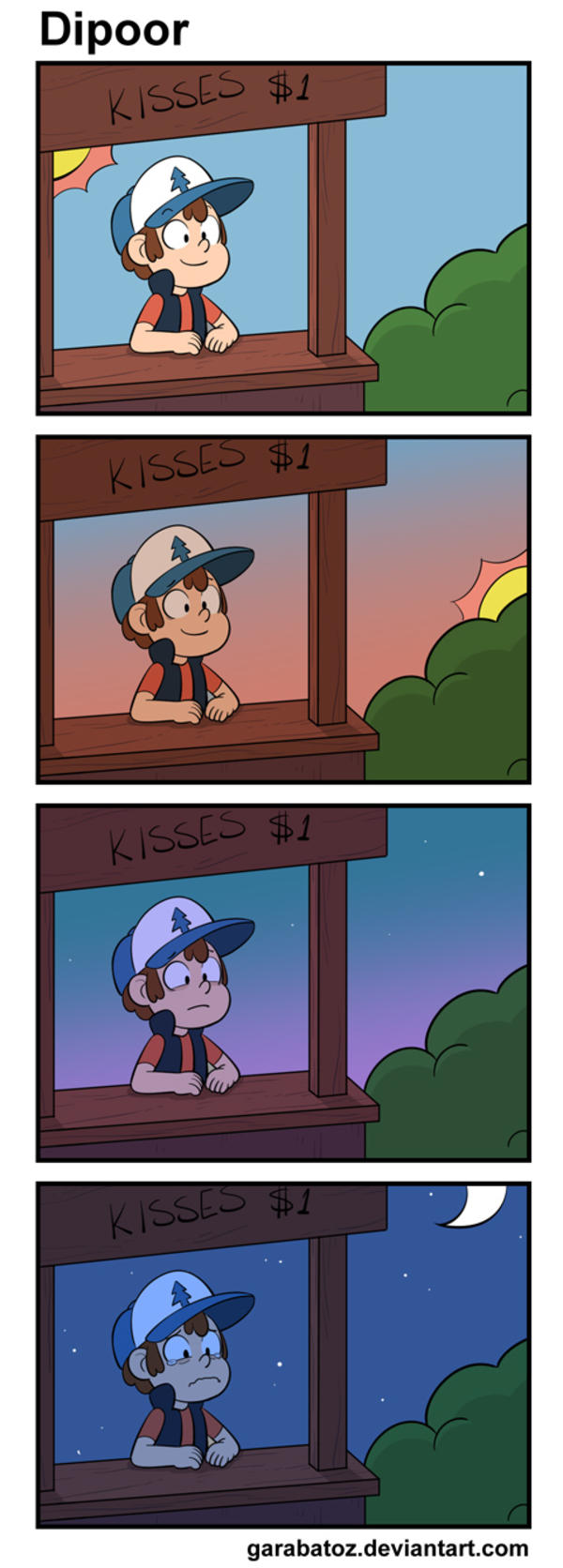 What a worthless looser Gravity Falls Know Your Meme