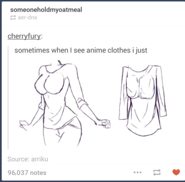 Anime Clothes Anime Manga Know Your Meme