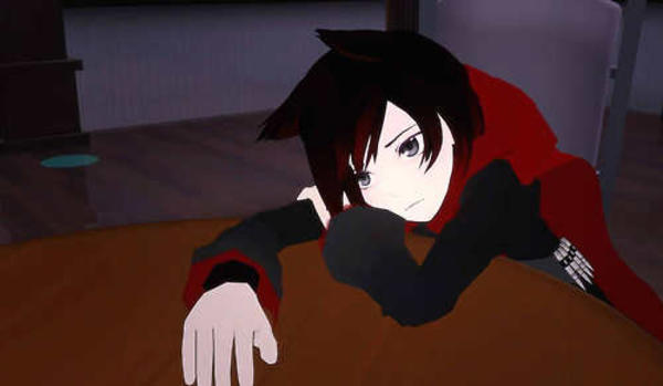 Puppy Ruby Is Sad Rwby Know Your Meme