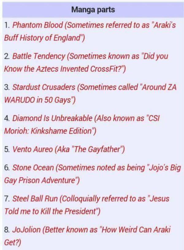 Alternate Jjba Titles Jojo S Bizarre Adventure Know Your Meme