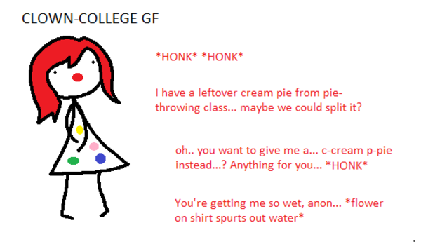 Clown-College GF | Ideal GF | Know Your Meme