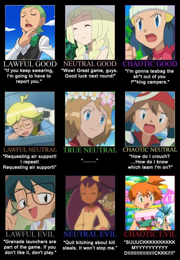 Anime Companion Alignments Pokemon Know Your Meme Anime Companion Alignments Pokemon Know Your Meme