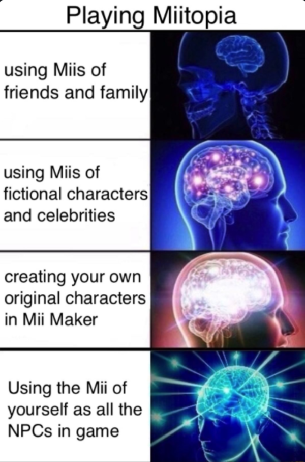 Playing Miitopia Miitopia Know Your Meme