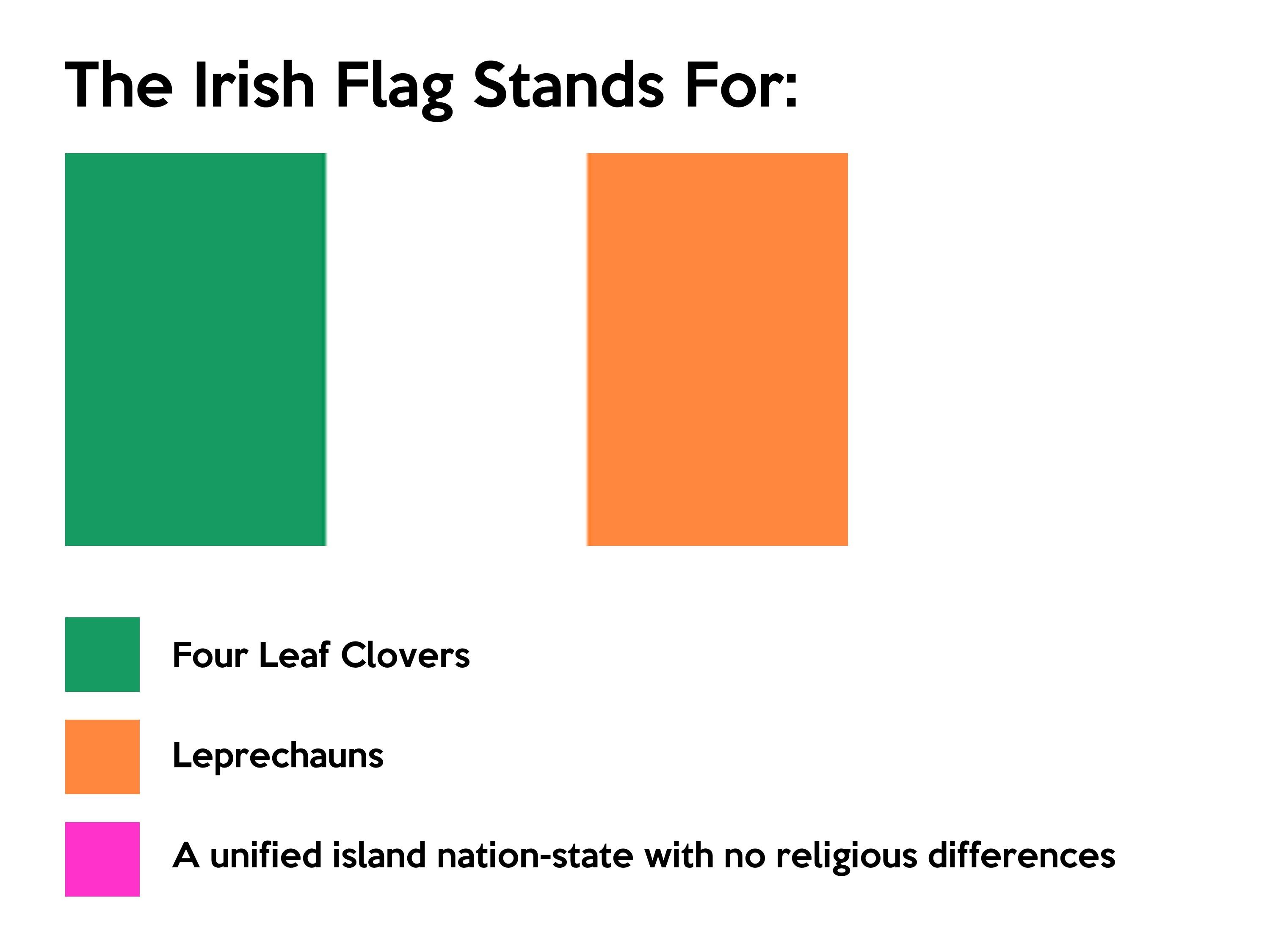 The Irish Flag Stand For Flag Color Representation Parodies Know 
