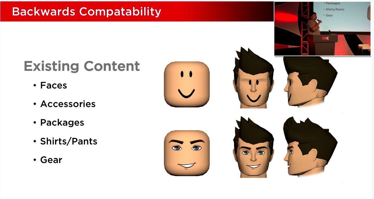 Roblox Man Face Meme