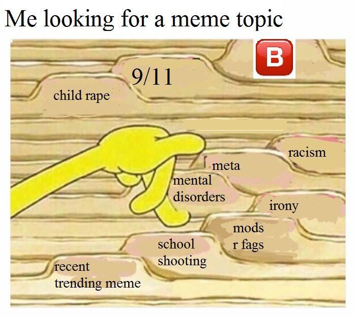 Spongebob Filing Document Meme Topic | Spongebob Filing | Know Your Meme