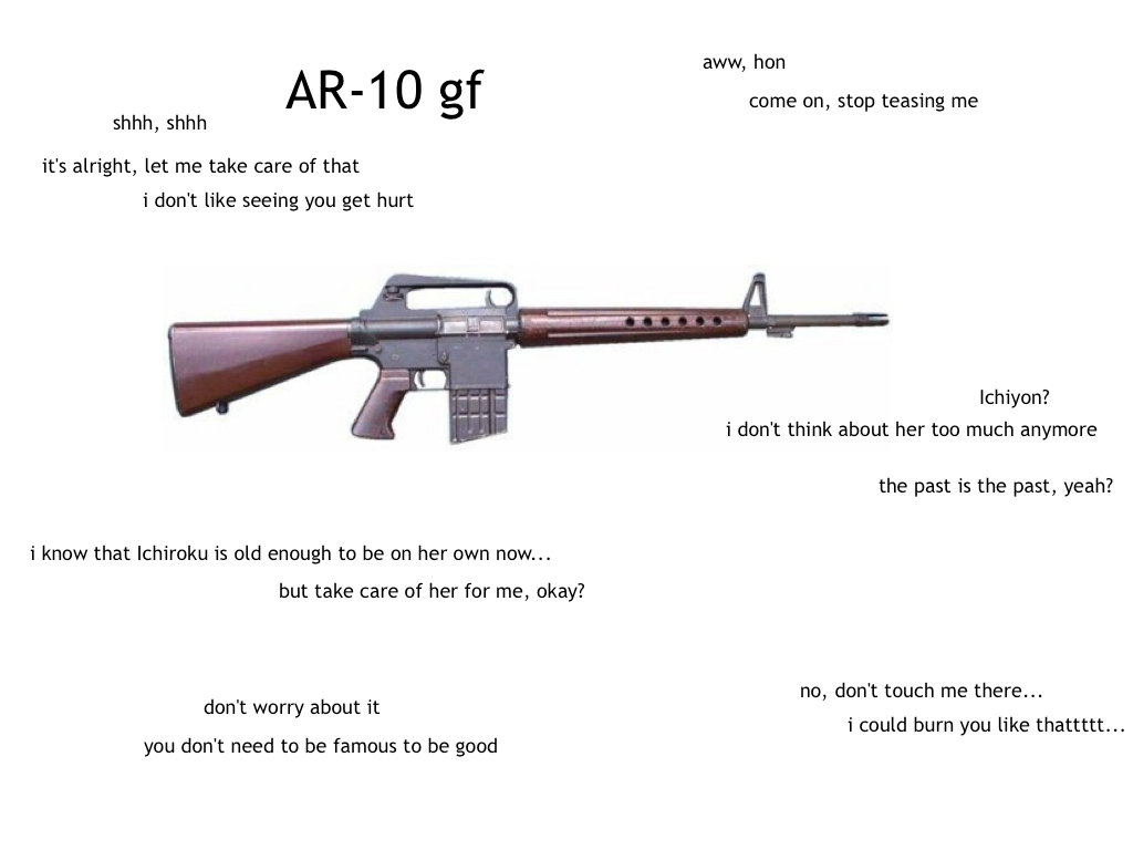 AR10 GF Ideal GF Know Your Meme