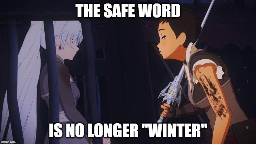 What Is A Safeword
