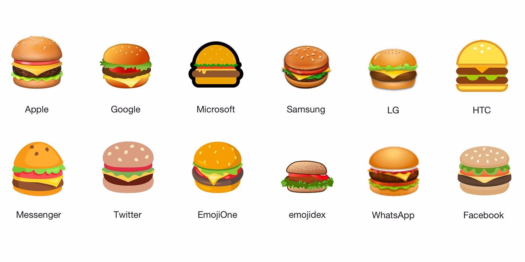 Burger Emojis Burger Emoji Debate Know Your Meme