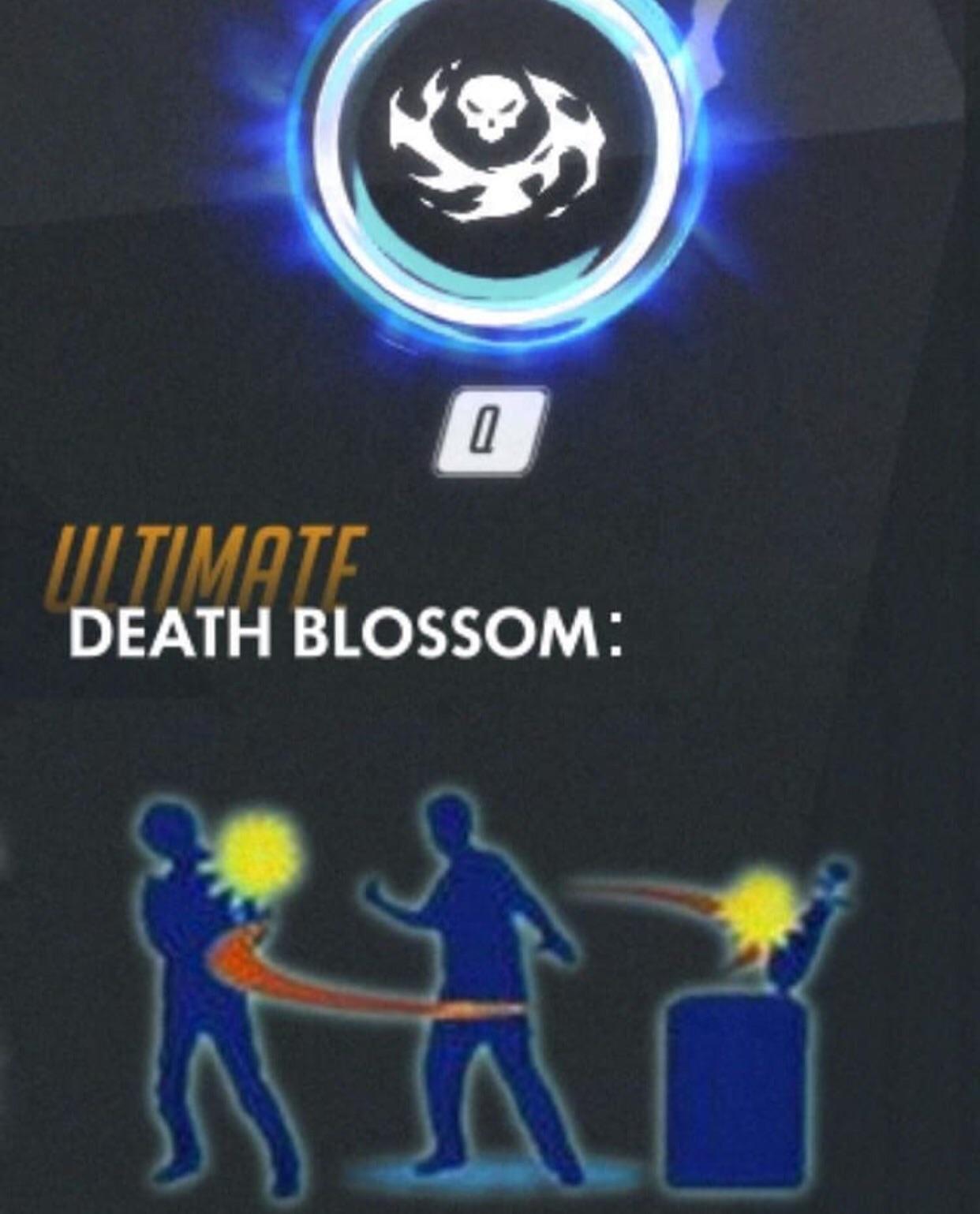 I live life strapless Wii Remote Wrist Strap Know Your Meme