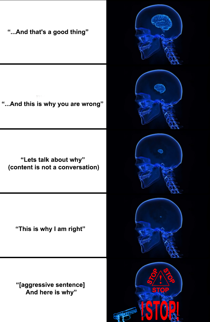 the clickbait bible | Galaxy Brain | Know Your Meme