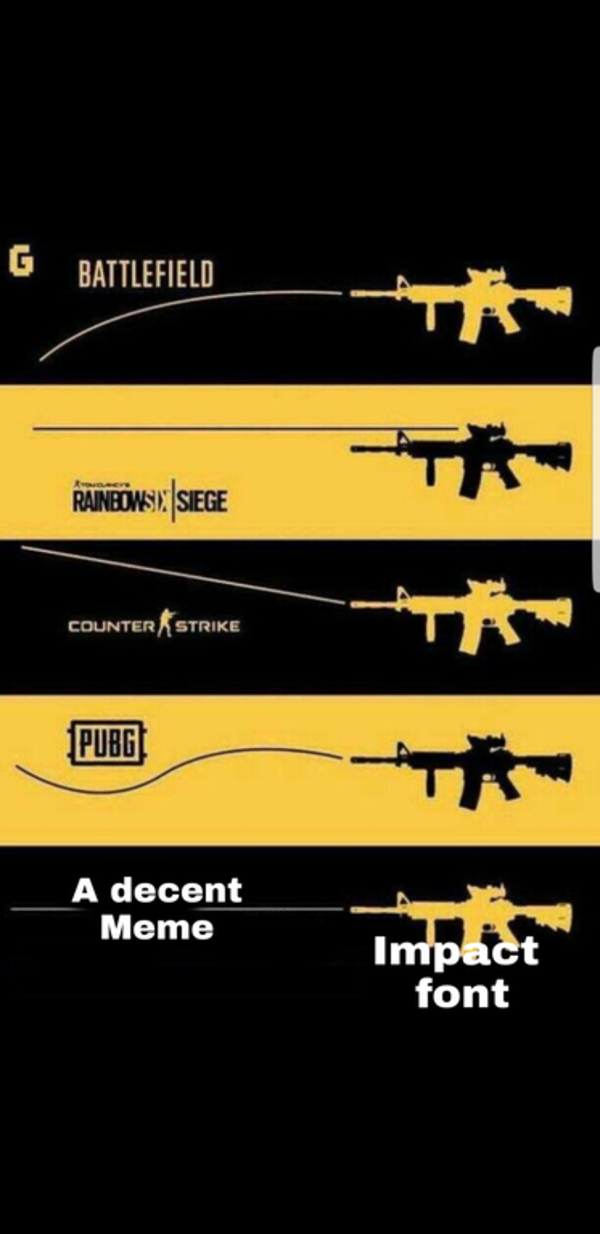Impact Font FPS Gunshot Comparisons Know Your Meme