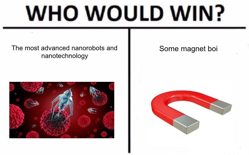 of course Who Would Win? Know Your Meme