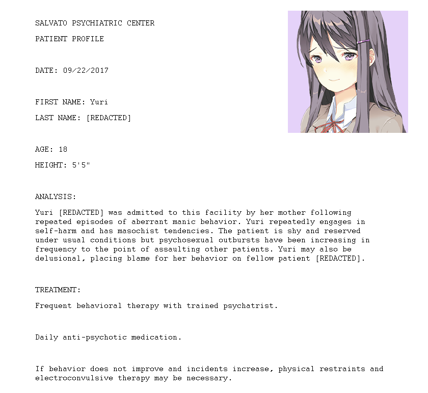 Salvato Patient Profile Yuri Doki Doki Literature Club Know Your Meme