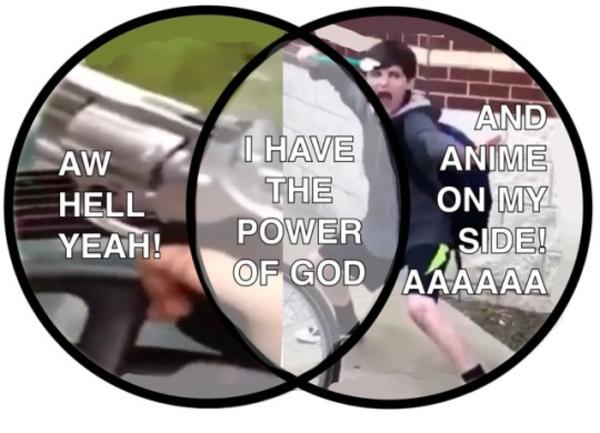 I Have the Power of God | The Power of God and Anime | Know Your Meme - I've Got The Power Of God And Anime Clean