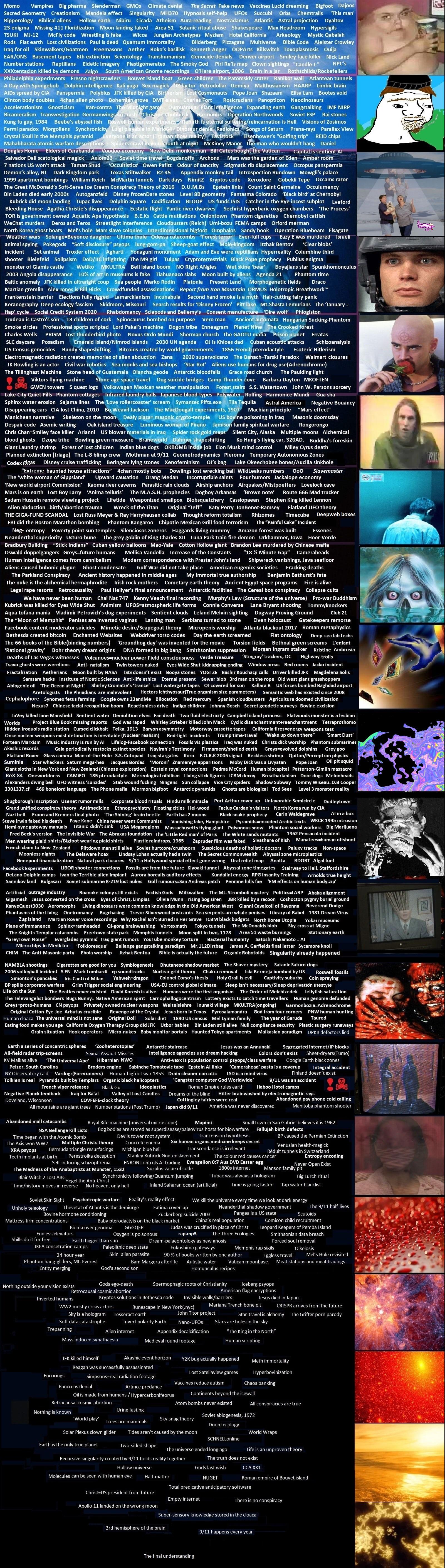 Reddit Conspiracy Iceberg - 3cmq5o7
