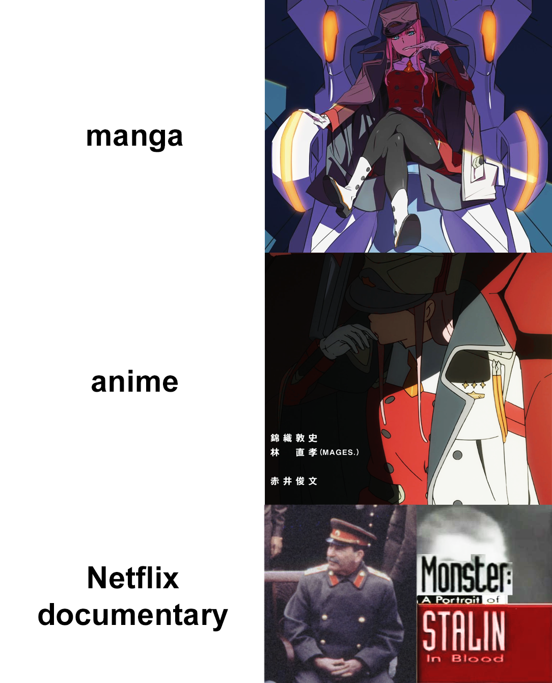 Stalin Is My Waifu Netflix Adaptation Know Your Meme