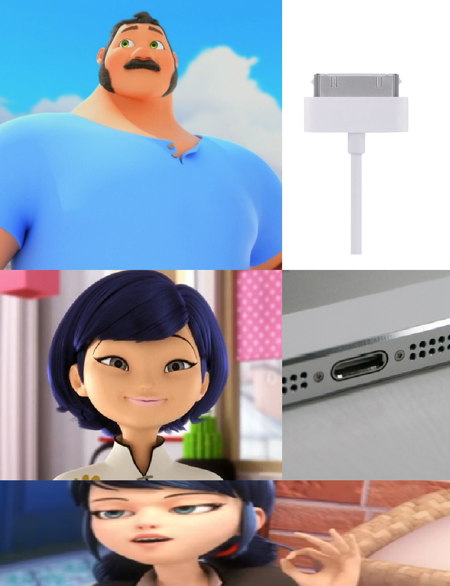 Tab A into Slot B Miraculous Ladybug Know Your Meme