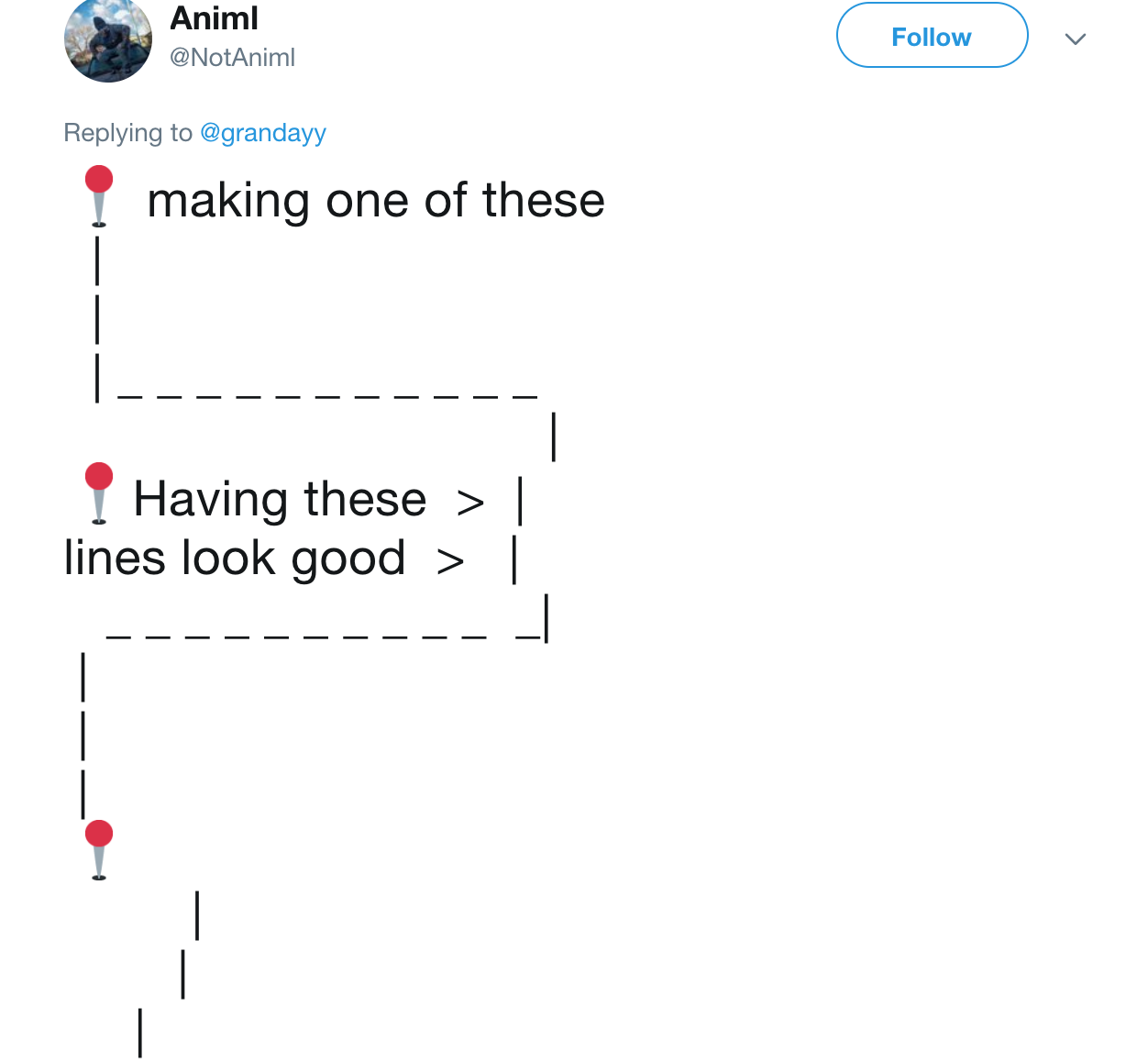 Getting the Lines Right Pushpin Emoji Detour Know Your Meme