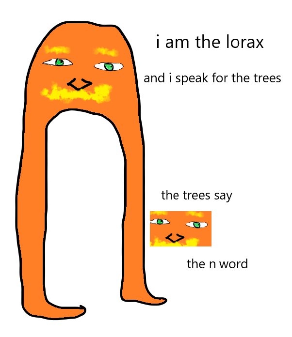 NO YOU CANT SAY THE N WORD Because He Can Say the NWord Know Your Meme