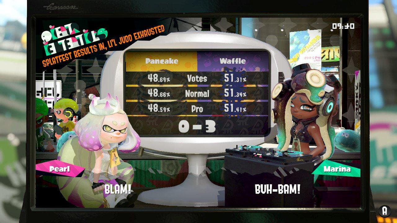 Pancake vs Waffle results. | Splatoon | Know Your Meme