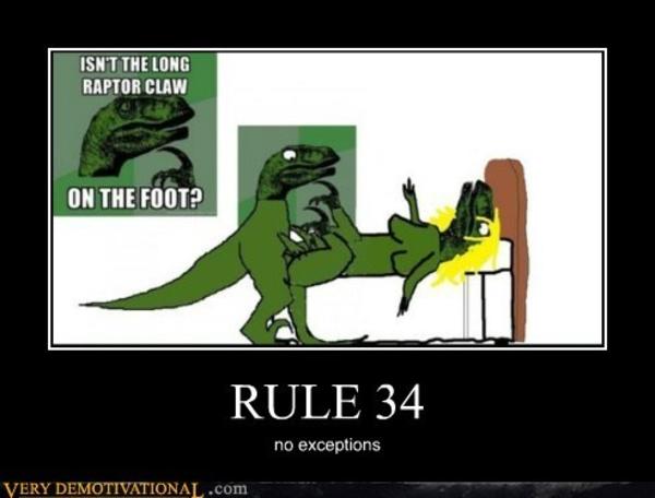 Well That Answers That Question Rule 34 Know Your Meme 