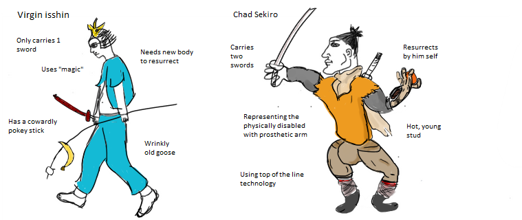 Virgin Isshin v. Chad Sekiro | Virgin vs. Chad | Know Your Meme