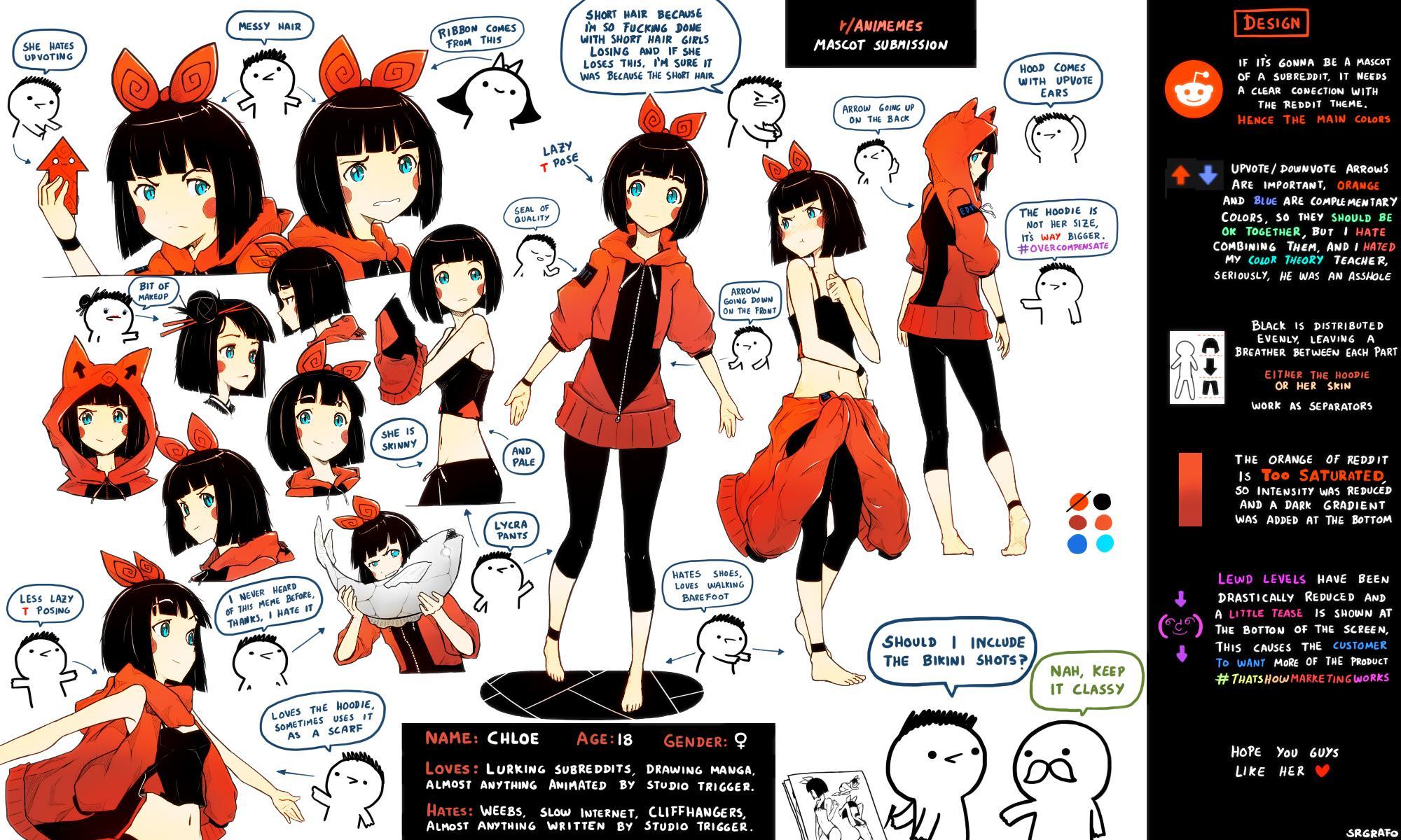 r/Animemes mascot #1: Chloe by SrGrafo | /r/Animemes | Know Your Meme
