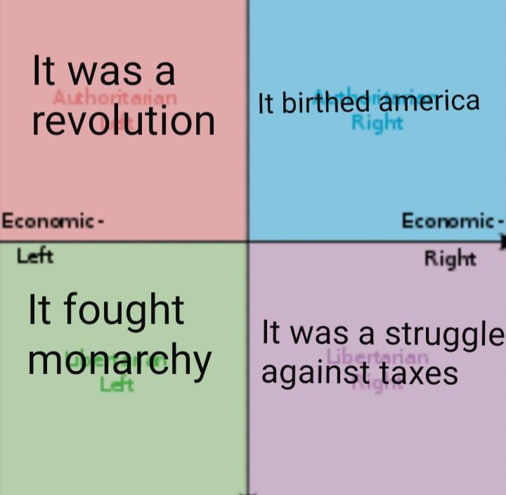 What's the best part of the American Revolution? r