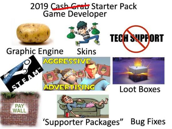 2019 Game Developer Starter Pack | r/starterpacks | Starter Packs ...