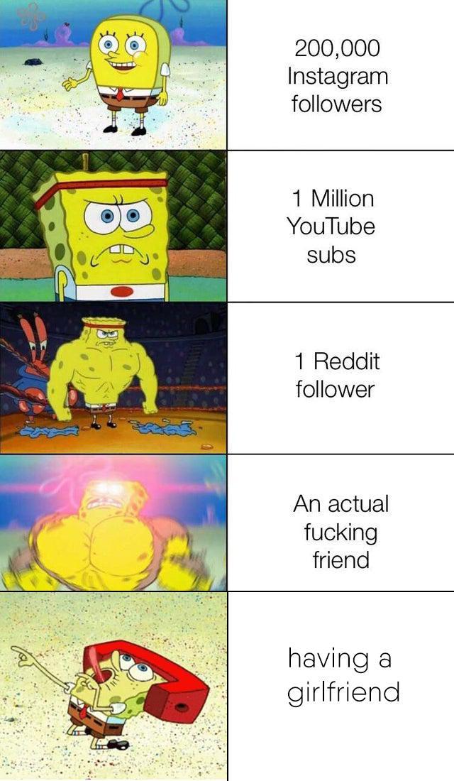 Life R Bikinibottomtwitter Spongebob Squarepants Know Your Meme