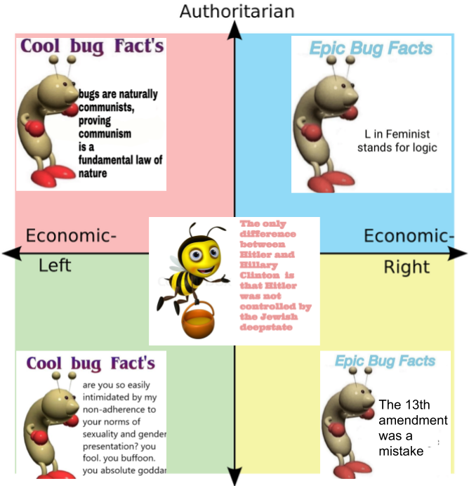 Bug Facts R Politicalcompmemes Political Comp Know Political Comp