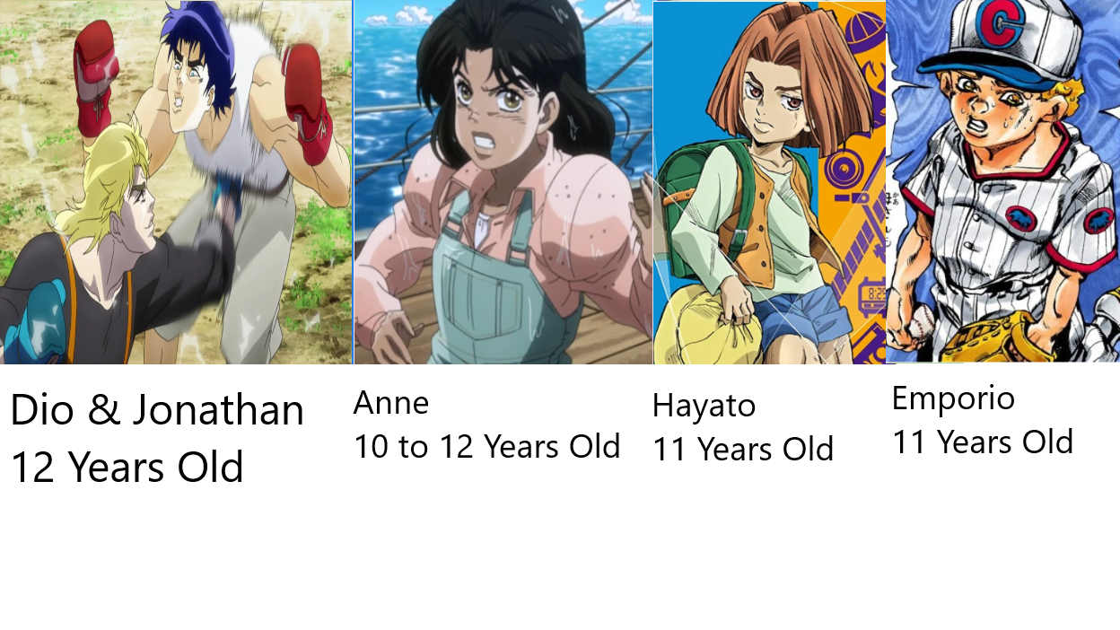 What Did Araki Learn Most Since Part 1 Learn How To Draw Preteens That Look Like Preteens R Shitpostcrusaders Jojo S Bizarre Adventure Know Your Meme