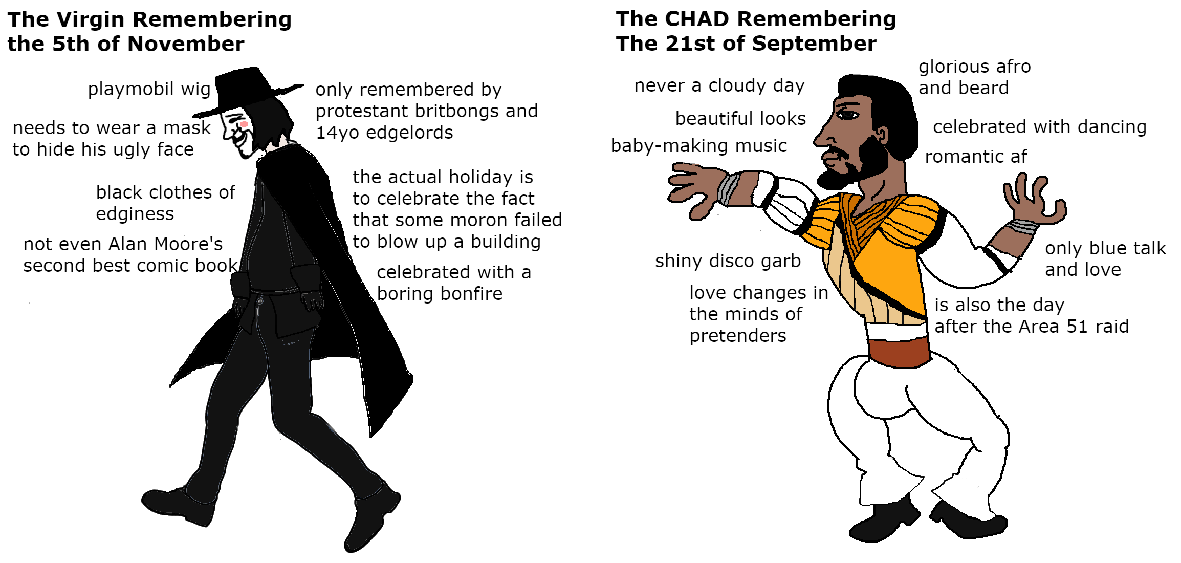 Virgin vs. Chad Meme Cursor - Sweezy Custom Cursors